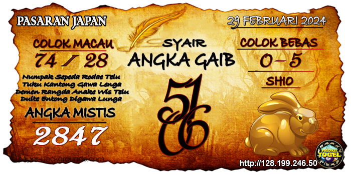 Prediksi Togel Japan Kamis 29 Februari 2024