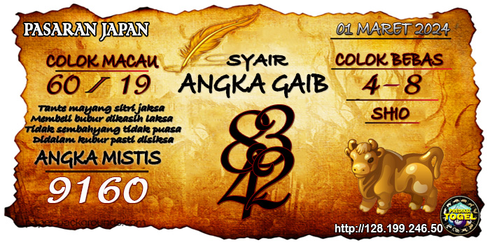 Prediksi Togel Japan Jumat 01 Maret 2024