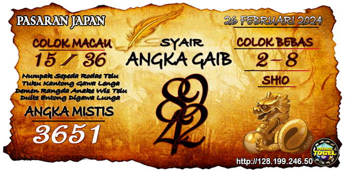 Prediksi Togel Japan Senin 26 Februari 2024