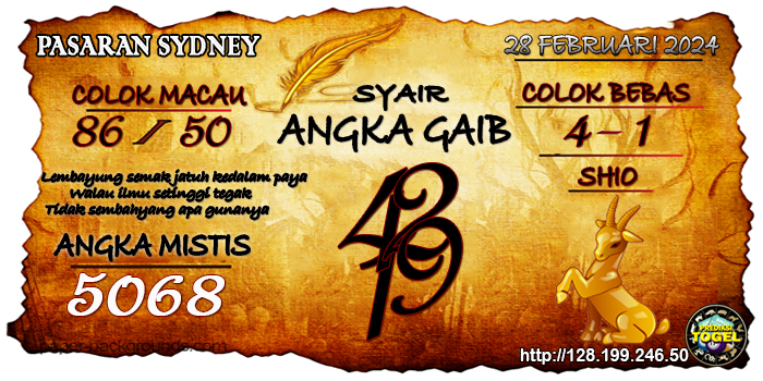 Prediksi Togel Sydney Rabu 28 Februari 2024