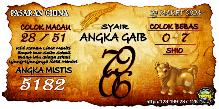 Prediksi Togel China Jumat 29 Maret 2024