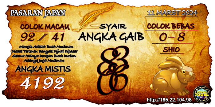 Prediksi Togel Japan Senin 11 Maret 2024