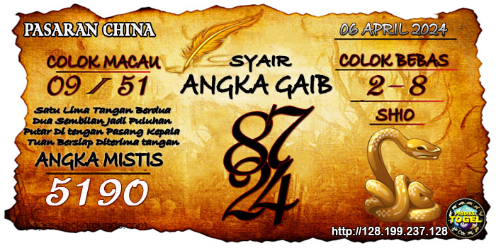 Prediksi Togel China Sabtu 06 April 2024