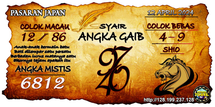 Prediksi Togel Japan Jumat 12 April 2024