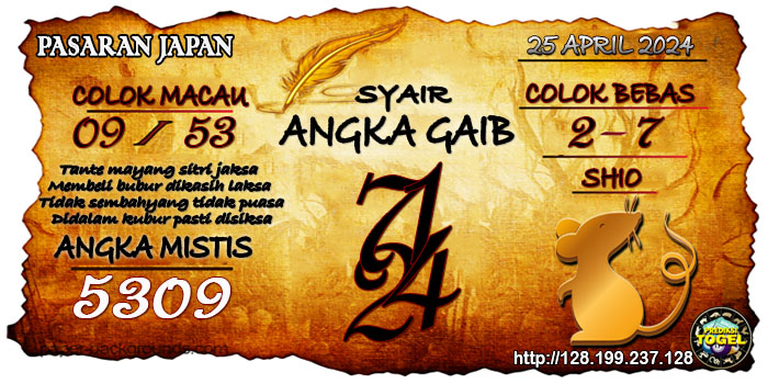 Prediksi Togel Japan Kamis 25 April 2024