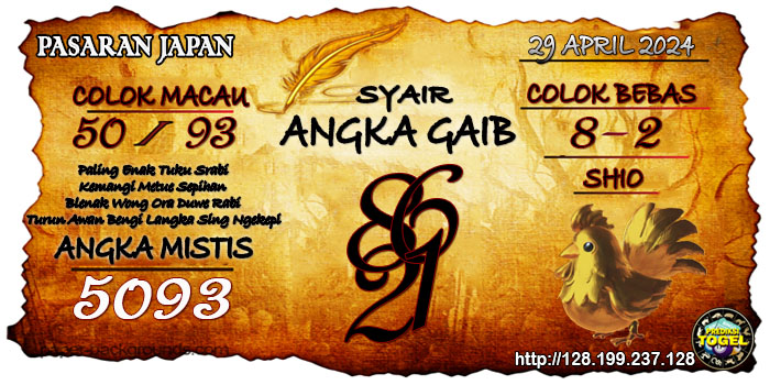 Prediksi Togel Japan Senin 29 April 2024