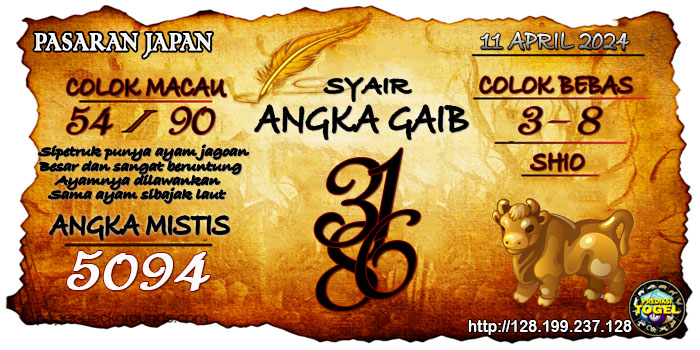 Prediksi Togel Japan Kamis 11 April 2024