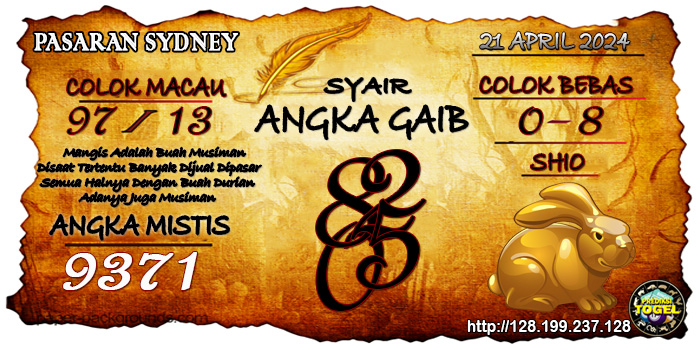 Prediksi Togel Sydney Minggu 21 April 2024