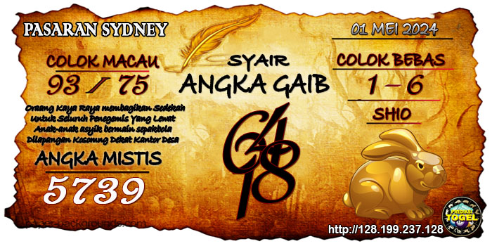 Prediksi Togel Sydney Rabu 01 Mei 2024