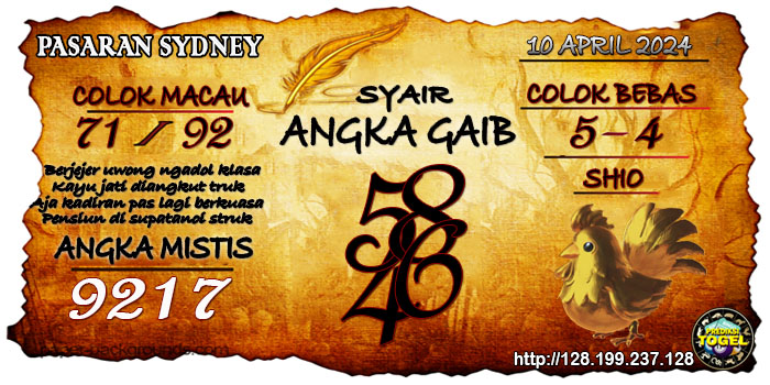 Prediksi Togel Sydney Rabu 10 April 2024