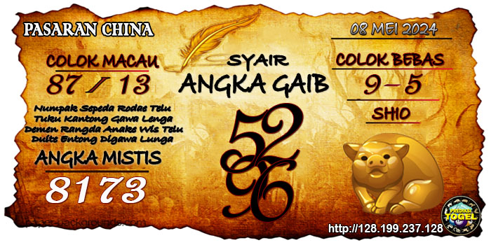 Prediksi Togel China Rabu 08 Mei 2024