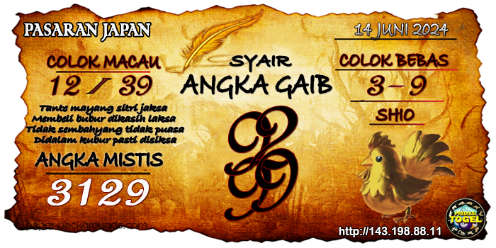 Prediksi Togel Japan Jumat 14 Juni 2024