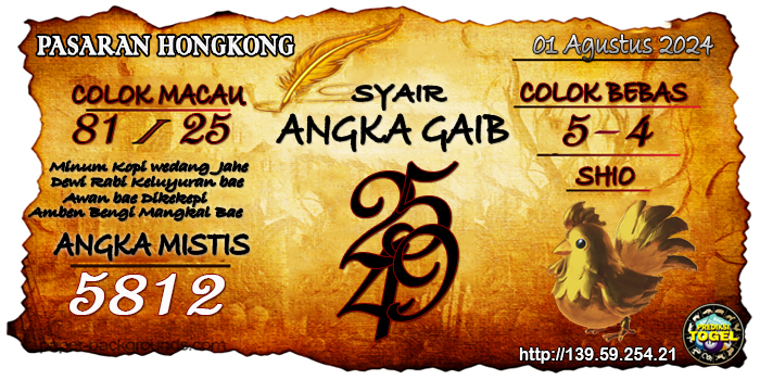 Prediksi Togel Hongkong Kamis 01 Agustus 2024