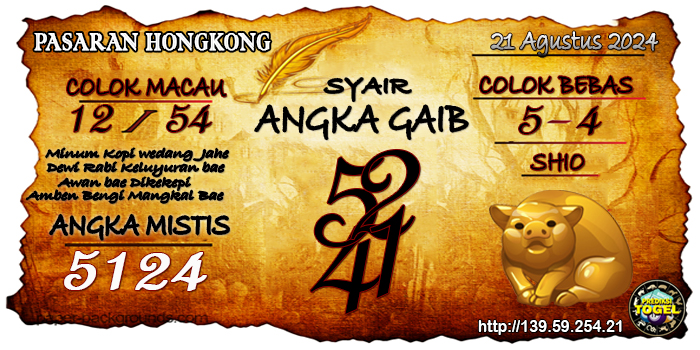 Prediksi Togel Hongkong Rabu 21 Agustus 2024