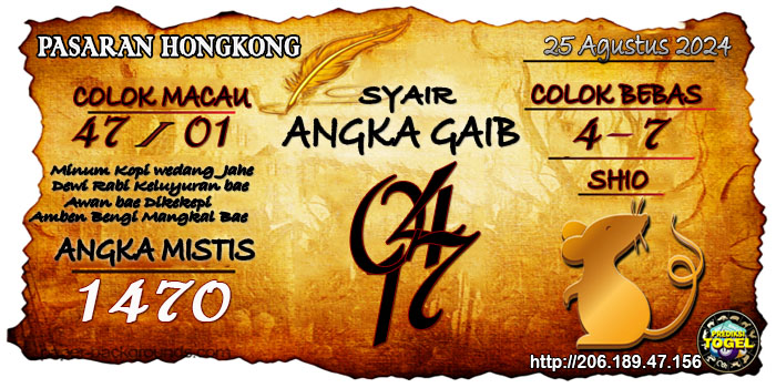 Prediksi Togel Hongkong Minggu 25 Agustus 2024