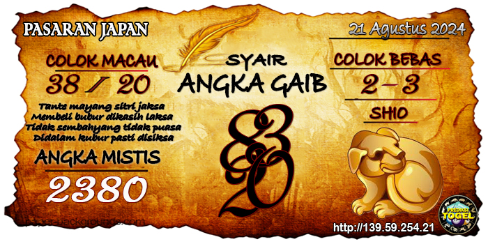 Prediksi Togel Japan Rabu 21 Agustus 2024