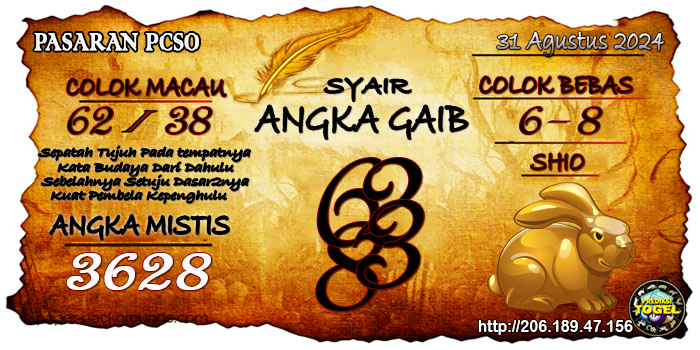 Prediksi Togel Pcso Sabtu 31 Agustus 2024