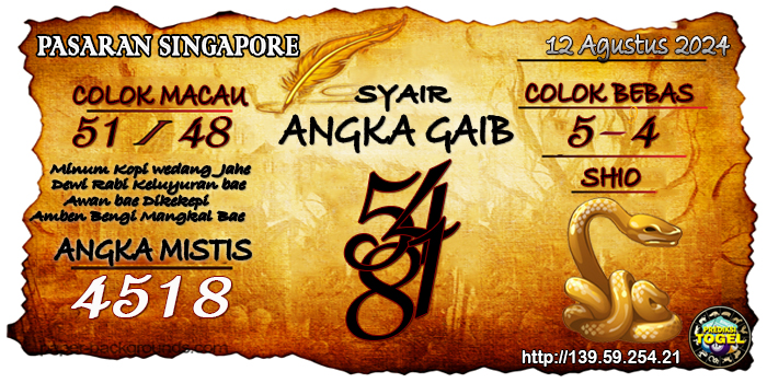 Prediksi Togel Singapore Senin 12 Agustus 2024