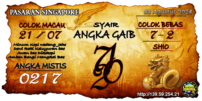 Prediksi Togel Singapore Sabtu 03 Agustus 2024