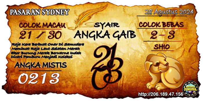 Prediksi Togel Sydney Rabu 28 Agustus 2024