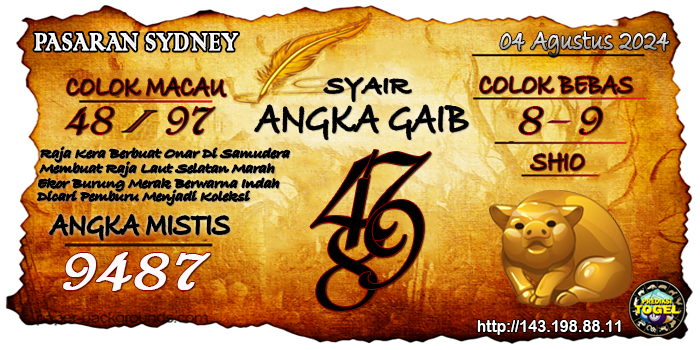 Prediksi Togel Sydney Minggu 04 Agustus 2024