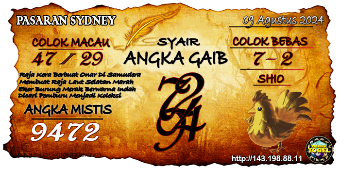 Prediksi Togel Sydney Jumat 09 Agustus 2024