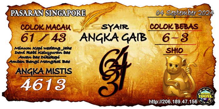 Prediksi Togel Singapore Rabu 04 September 2024