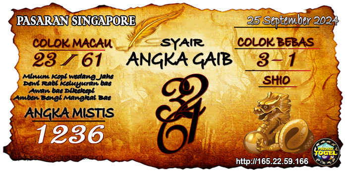 Prediksi Togel Singapore Rabu 25 September 2024