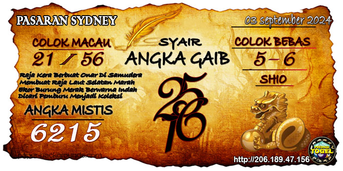 Prediksi Togel Sydney Selasa 03 September 2024