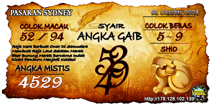 Prediksi Togel Sydney Selasa 01 Oktober 2024