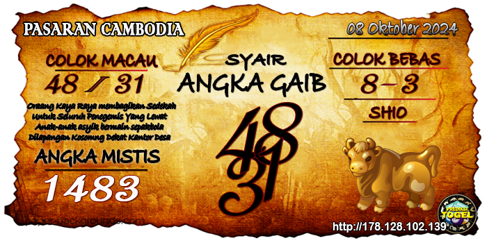 Prediksi Togel Cambodia Selasa 08 Oktober 2024