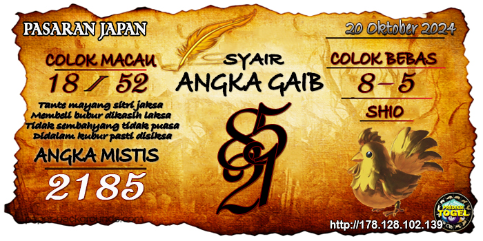 Prediksi Togel Japan Minggu 20 Oktober 2024