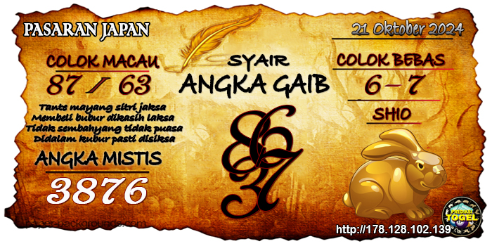 Prediksi Togel Japan Senin 21 Oktober 2024