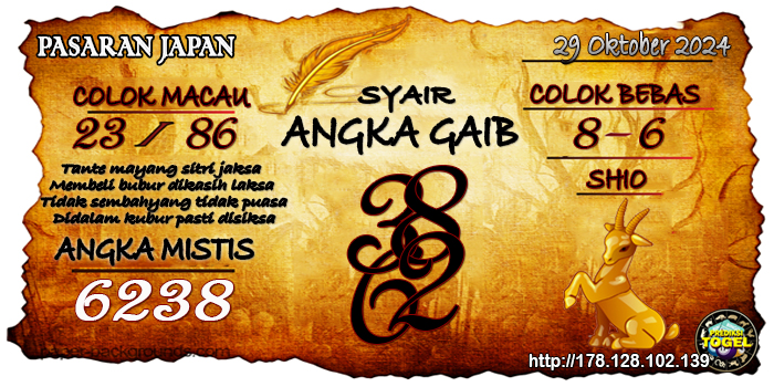 Prediksi Togel Japan Selasa 29 Oktober 2024