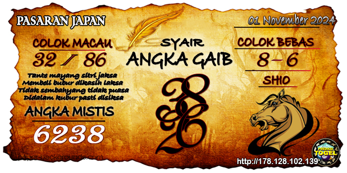 Prediksi Togel Japan Jumat 01 November 2024