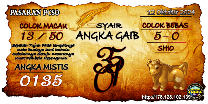 Prediksi Togel Pcso Sabtu 12 Oktober 2024