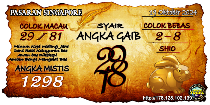 Prediksi Togel Singapore Sabtu 19 Oktober 2024