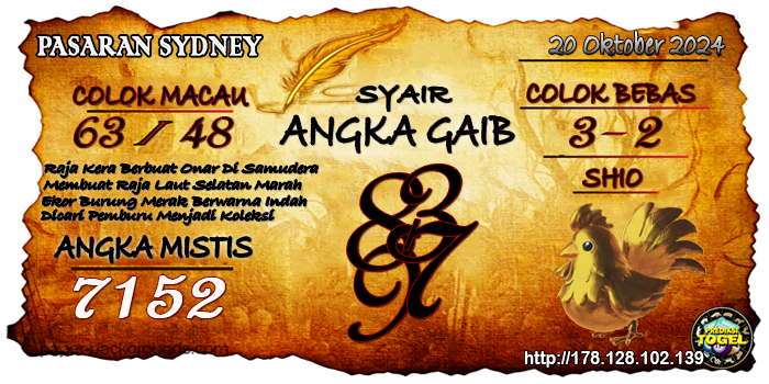 Prediksi Togel Sydney Minggu 20 Oktober 2024