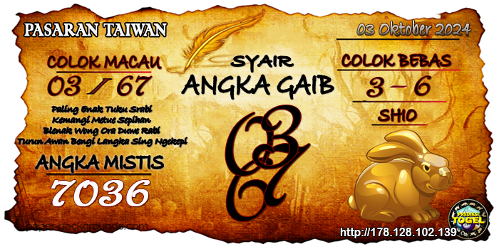 Prediksi Togel Taiwan Kamis 03 Oktober 2024