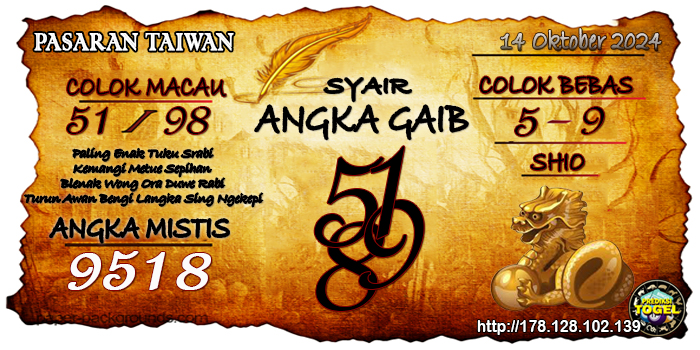 Prediksi Togel Taiwan Senin 14 Oktober 2024