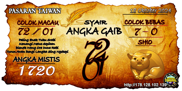 Prediksi Togel Taiwan Jumat 18 Oktober 2024