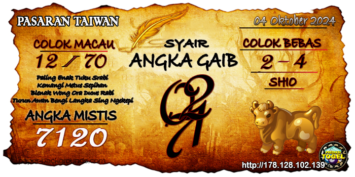 Prediksi Togel Taiwan Jumat 04 Oktober 2024