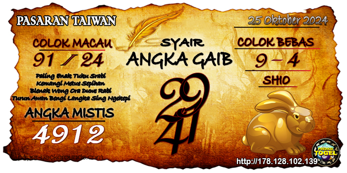 Prediksi Togel Taiwan Jumat 25 Oktober 2024