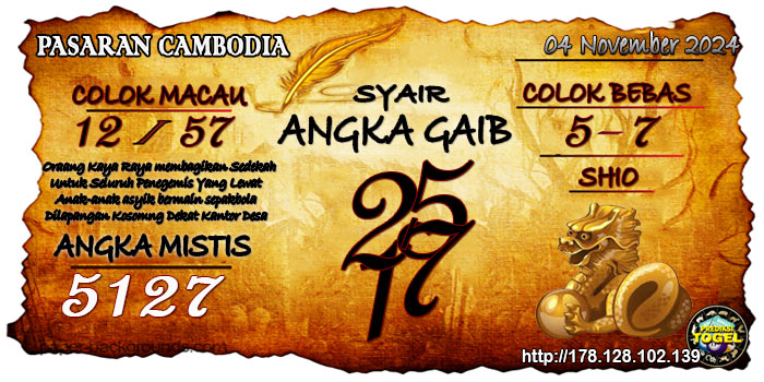 Prediksi Togel Cambodia Senin 04 November 2024