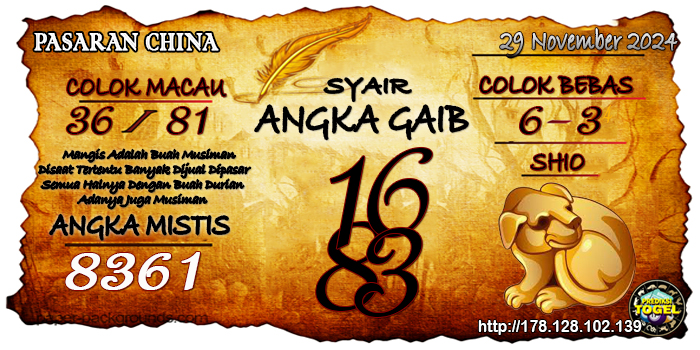 Prediksi Togel China Jumat 29 November 2024