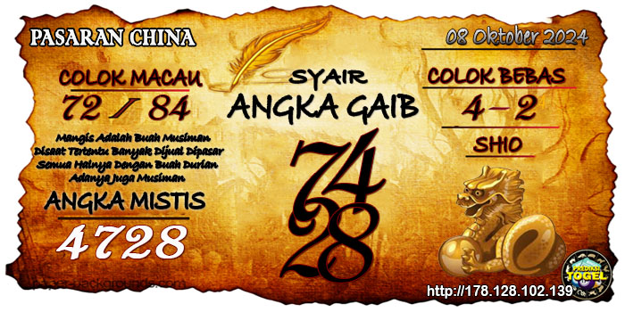 Prediksi Togel China Jumat 08 November 2024