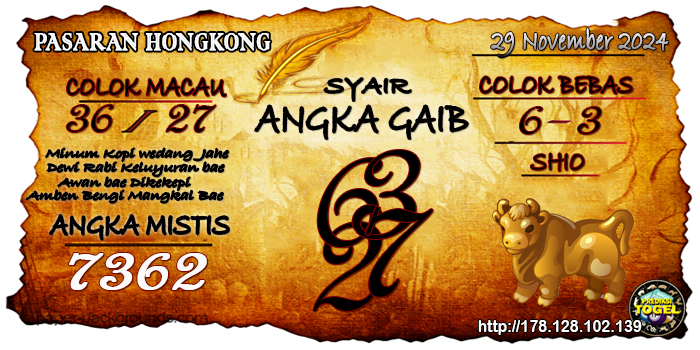 Prediksi Togel Hongkong Jumat 29 November 2024