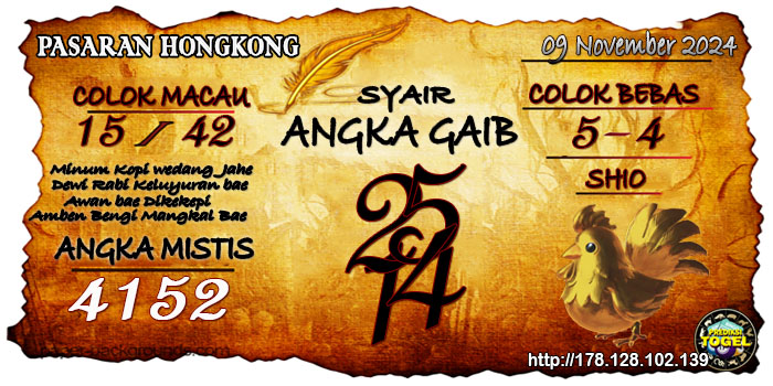 Prediksi Togel Hongkong Sabtu 09 November 2024