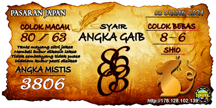 Prediksi Togel Japan Minggu 03 November 2024