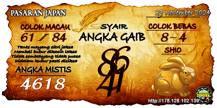 Prediksi Togel Japan Jumat 29 November 2024